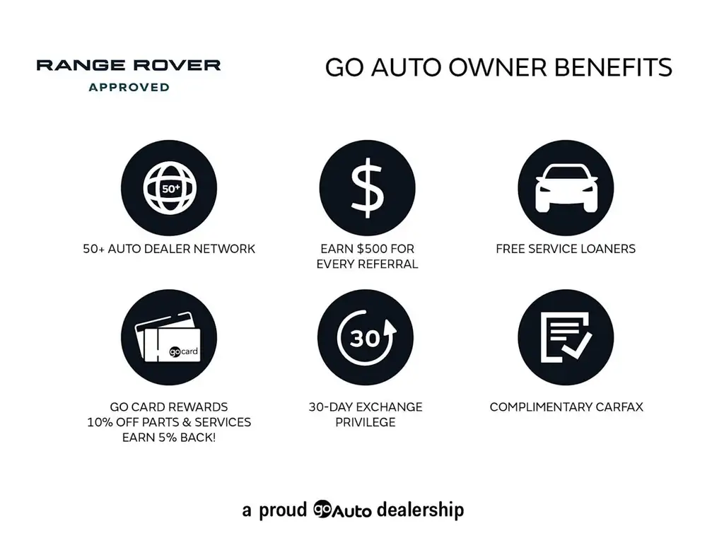 2024 Land Rover Range Rover Sport