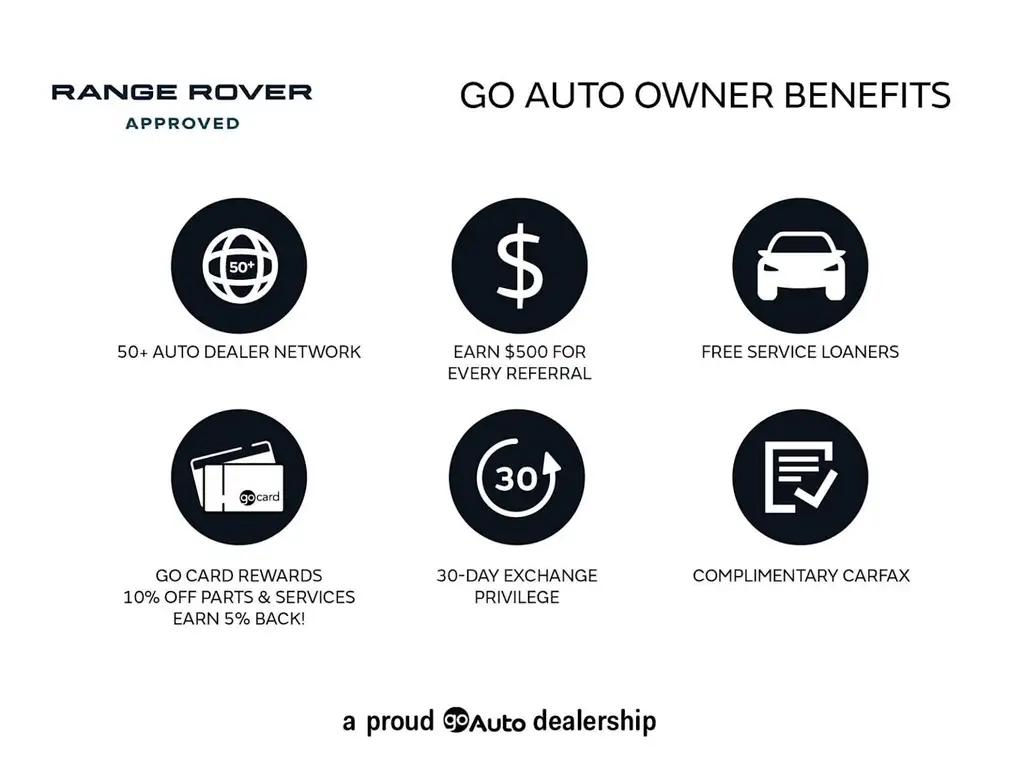 2026 Land Rover Range Rover